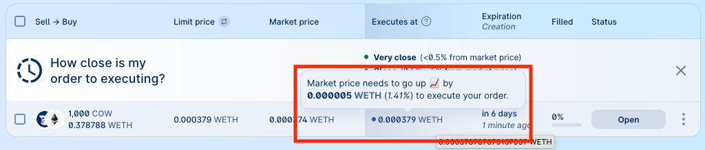 Traffic lights on limit orders UI